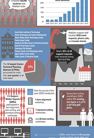 Infographic2_0 Infographic2_0