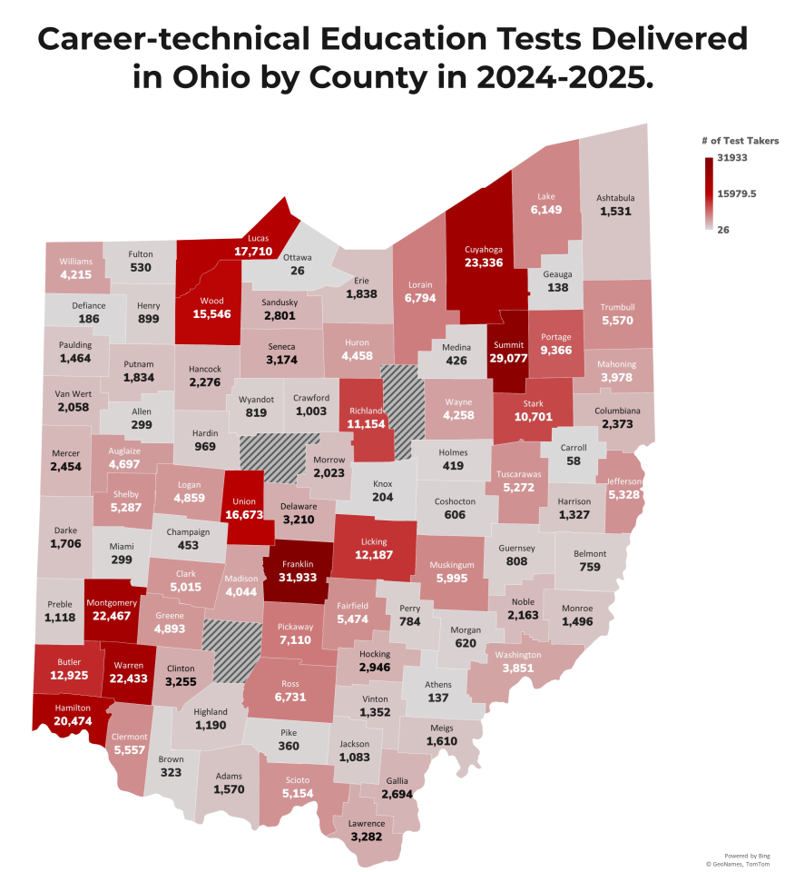 Career-technical Education Tests Delivered in Ohio by County in 2024-2025